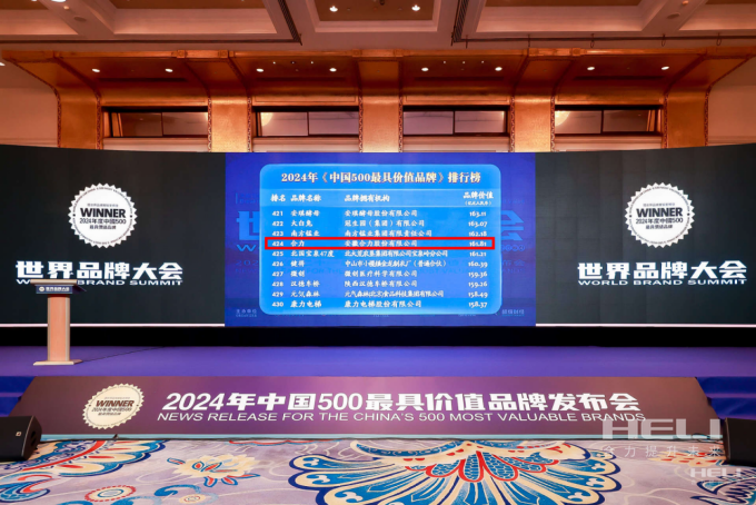 合力连续登榜《中国500最具价值品牌》.png 合力连续登榜《中国500最具价值品牌》.png