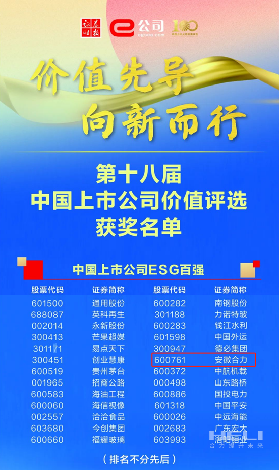 合力荣获2024中国上市公司价值评选“双百强”-2.png 合力荣获2024中国上市公司价值评选“双百强”-2.png