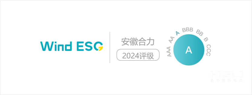 合力2024年Wind ESG评级为“A级”.png 合力2024年Wind ESG评级为“A级”.png
